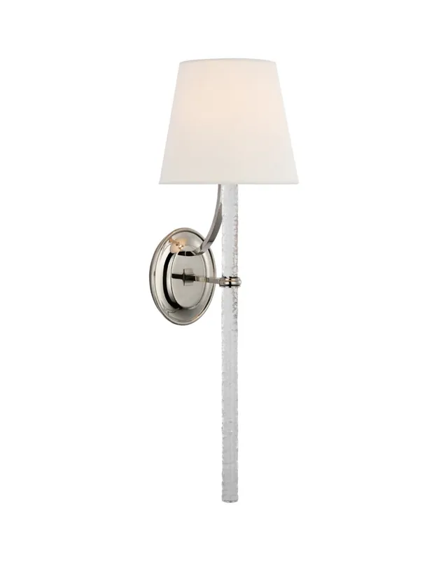 Abigail vägglampa nickel XL I lager