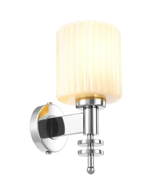 Extra rabatt Ponza vägglampa silver OUTLET